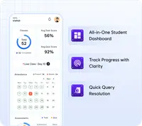 Build for impact